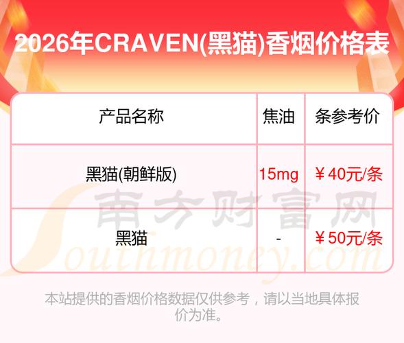 纯黑猫多少钱一只缩略图