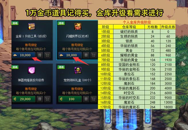 dnf白金徽章可以打在换装上吗缩略图