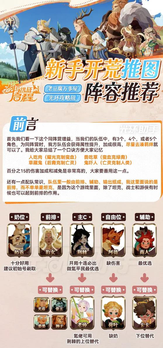 剑与远征启程t0阵容推荐缩略图