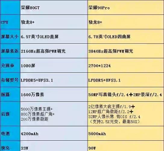 2k屏好还是1080p好缩略图