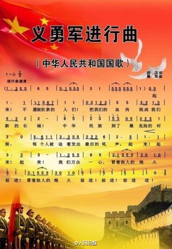 战争歌曲有哪些缩略图