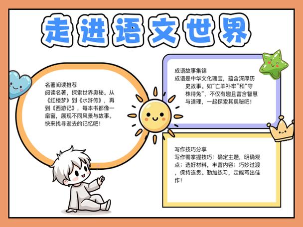 手抄报的用途缩略图