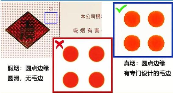 烟真假辨别扫一扫缩略图