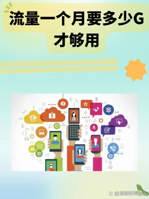 一个月50G流量够用吗缩略图