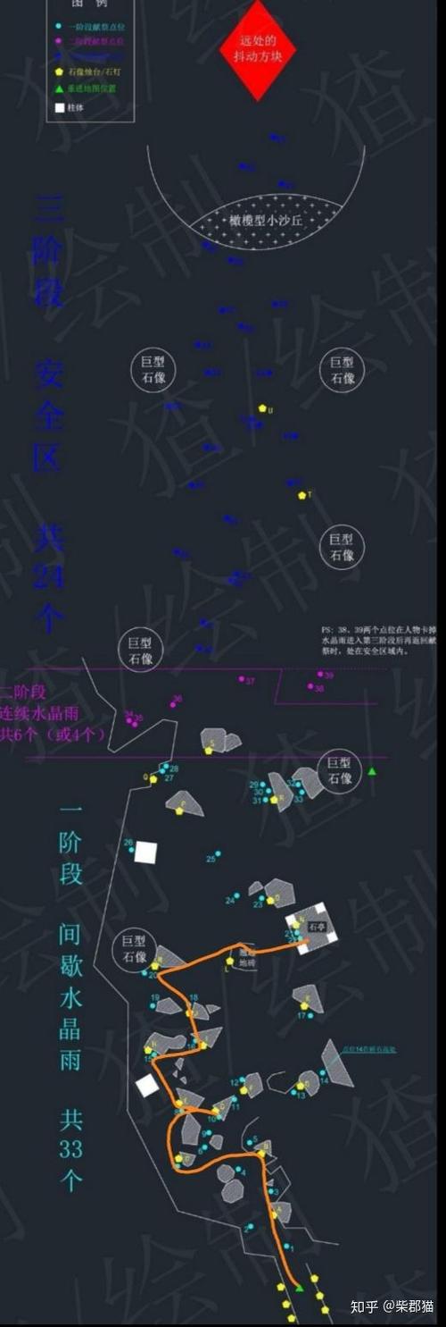 光遇暴风眼是哪缩略图