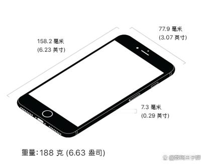 苹果7像素多少缩略图