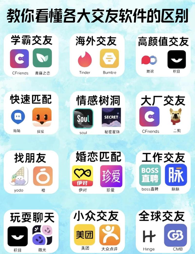 老年人聊天交友软件缩略图