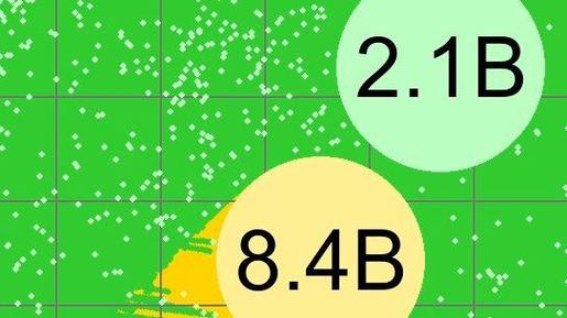 百万像素球球战争缩略图