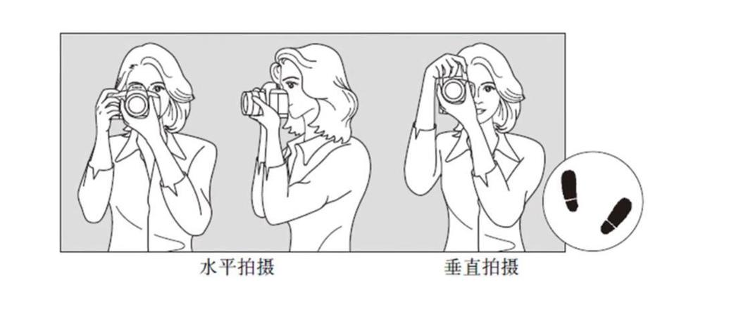 相机使用技巧缩略图