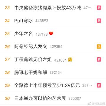 公主购一个月能赚多少钱缩略图