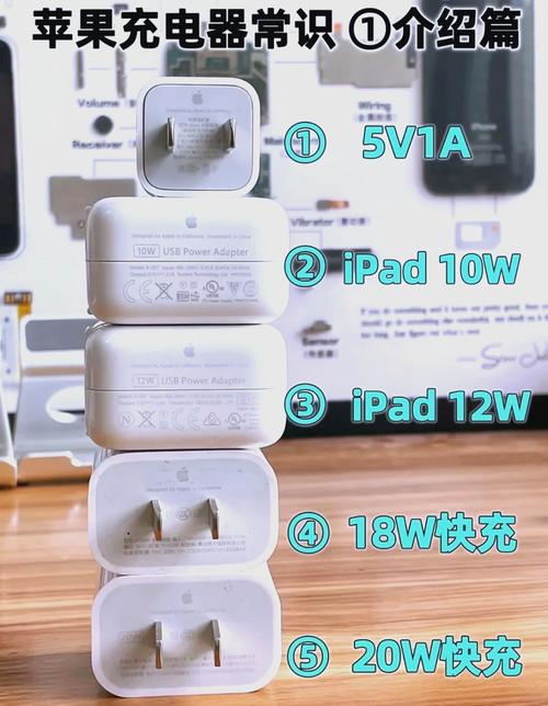 ipadair充电头是多少瓦的缩略图
