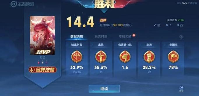 王者荣耀英雄年龄排名缩略图