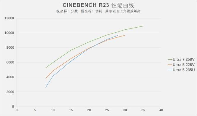 gtx1650功耗多少w缩略图