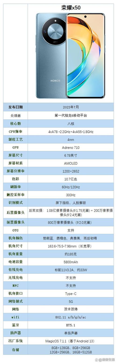 荣耀手机性价比排行缩略图