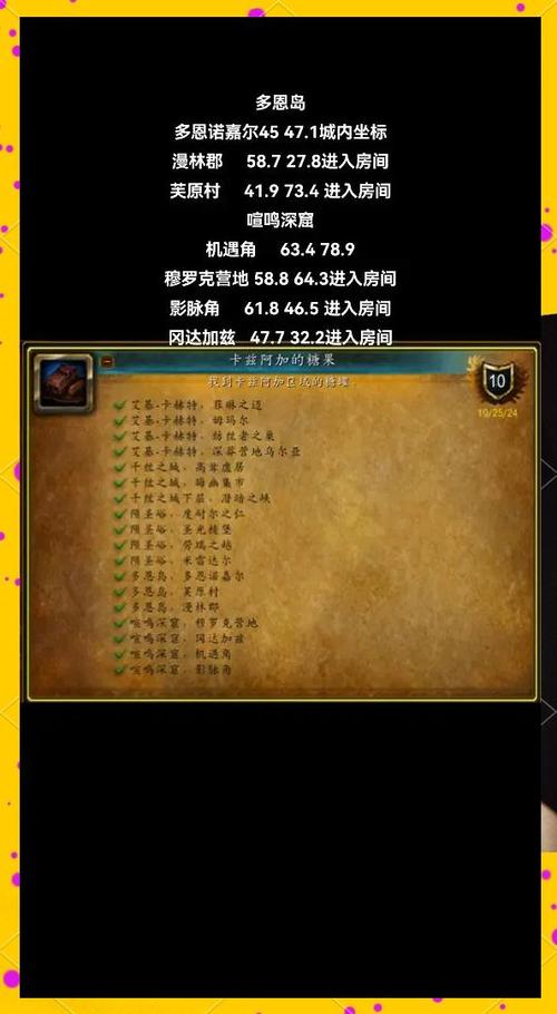 魔兽世界暴风城在哪个地图缩略图