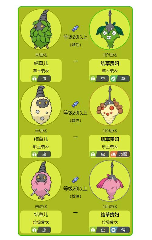 yuzu模拟器宝可梦剑盾存档位置缩略图