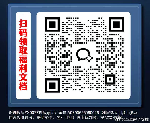 二维码群号分享游戏截图