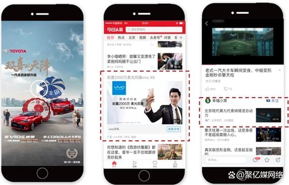 今日头条广告运营缩略图