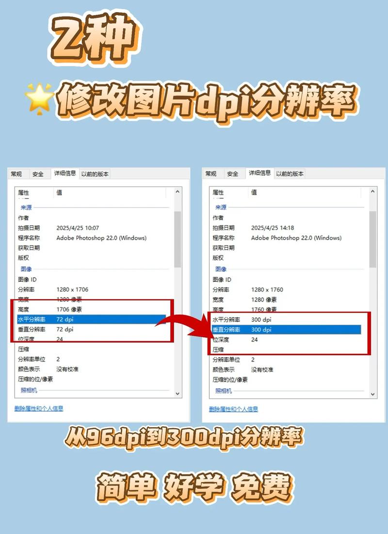 4K和高清分辨率的区别缩略图