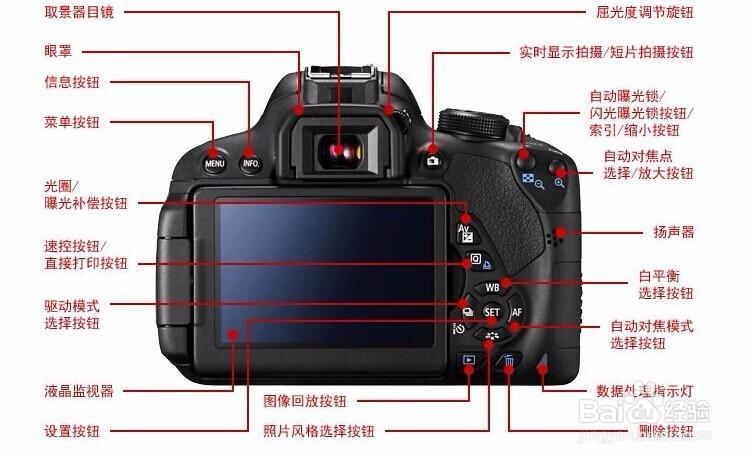 佳能eos700d使用教程缩略图