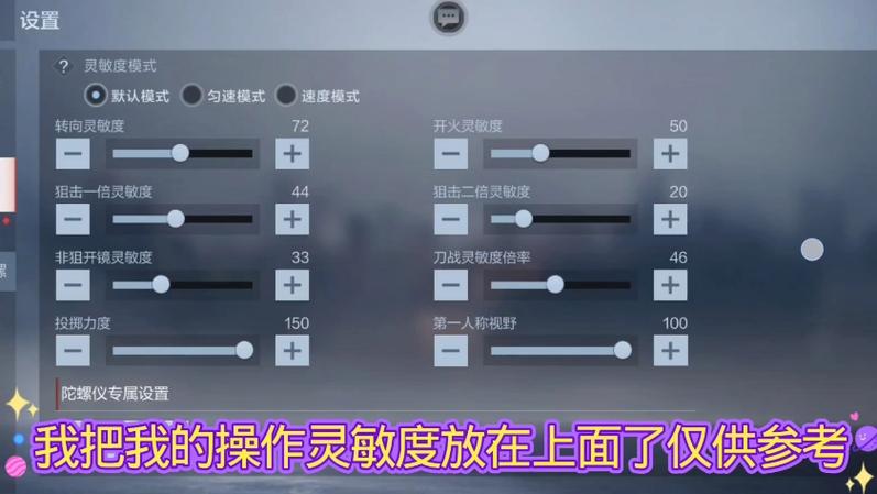 cf职业选手狙击灵敏度缩略图