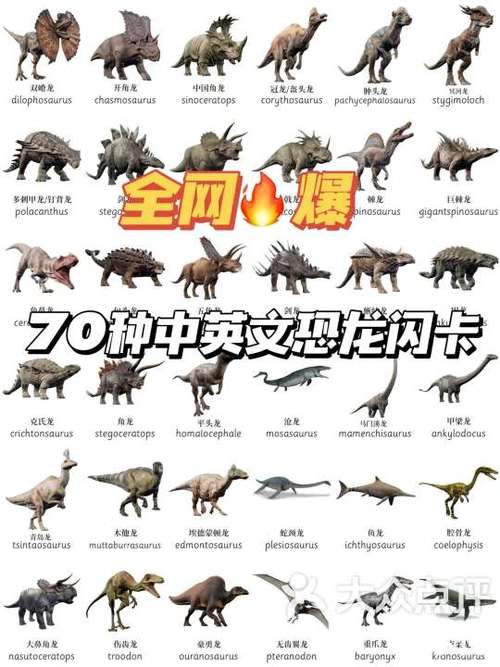 全民养恐龙全部满级恐龙图片游戏截图