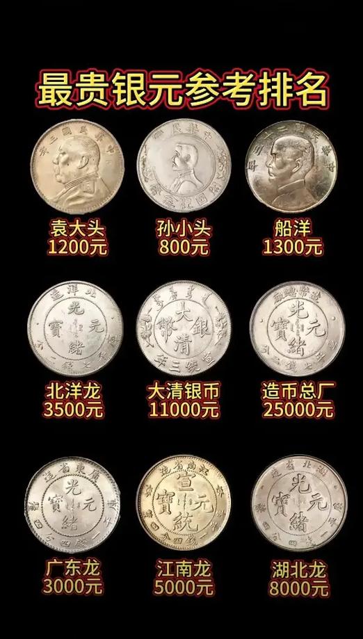 银币价格表图片大全图片游戏截图