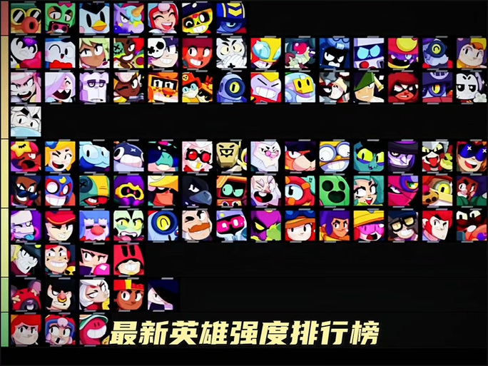 荒野乱斗单挑谁最厉害缩略图