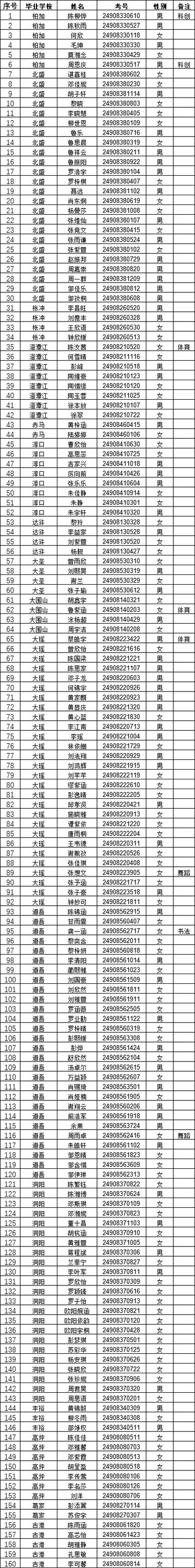 身份证能实名几次游戏缩略图