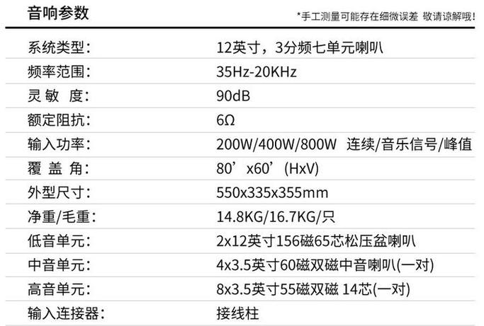 音响是不是功率越大音质越好缩略图