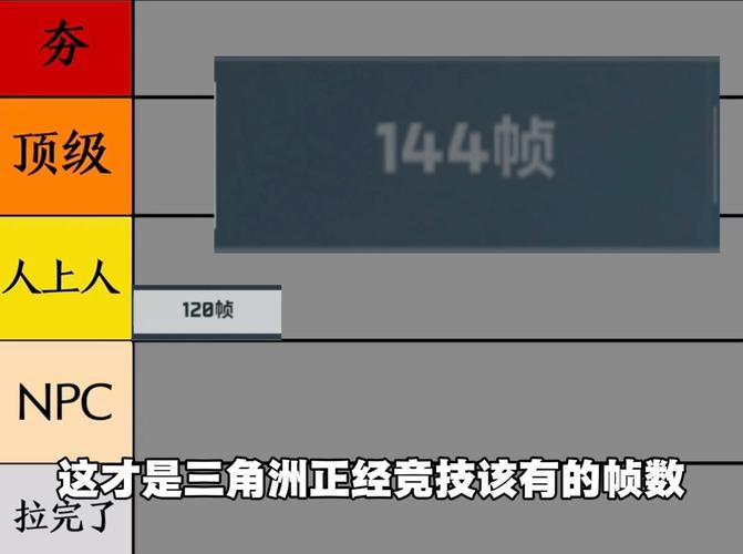 三角洲手游帧率修改器120帧免费版图标