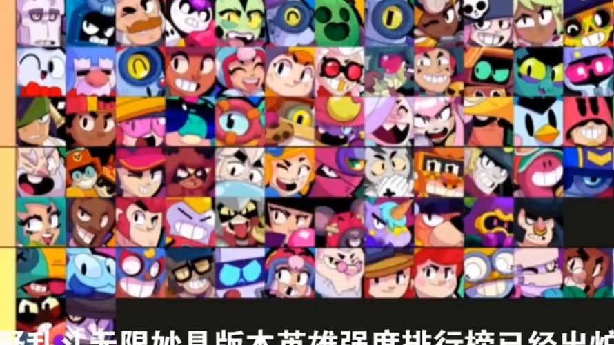 无限乱斗英雄排行缩略图