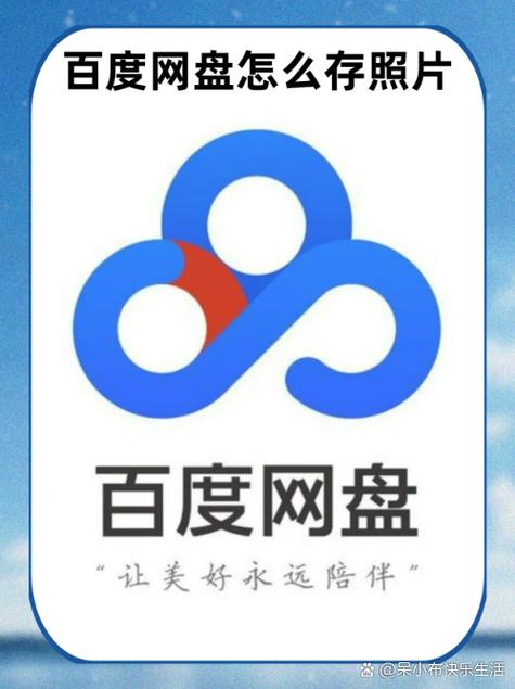 百度网盘下载相片怎么保存到相册图标