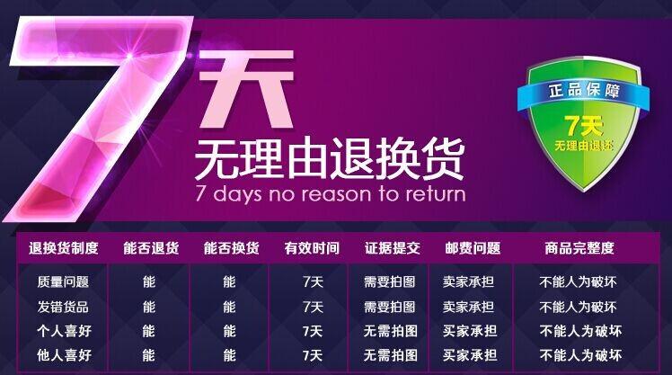 退货退款可以改为换货吗缩略图