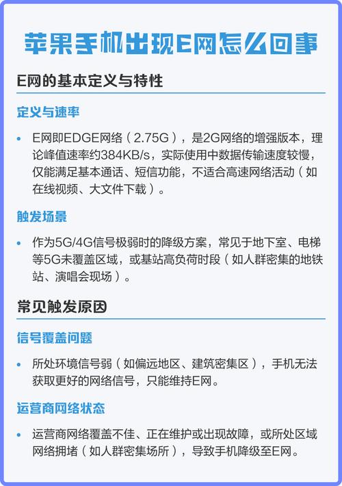 苹果手机老变成E网是为啥缩略图