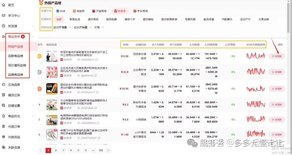 拼多多如何引爆自然流量缩略图