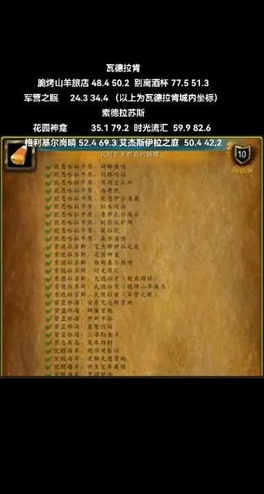 魔兽世界攻略网站游戏截图