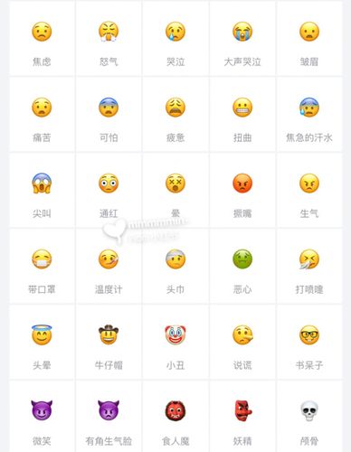 苹果emoji表情文字对照表最新游戏截图