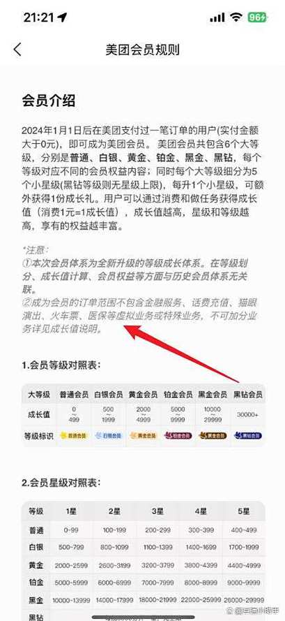 美团分几个等级游戏截图