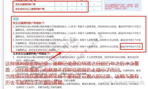逾期上征信多久能消除游戏截图