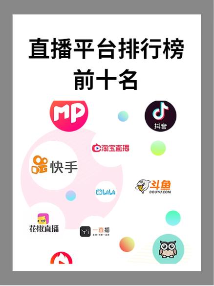 有哪些平台可以直播缩略图