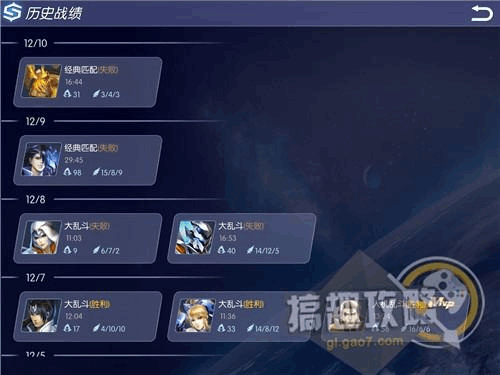 时空召唤英雄胜率排行缩略图
