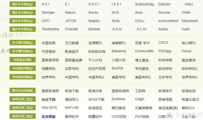 大学资源网官方网站缩略图