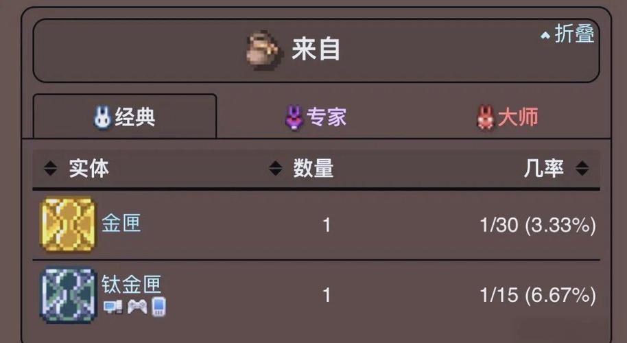 泰拉瑞亚附魔剑怎么获得?缩略图