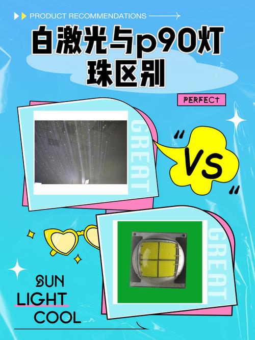 p70灯珠和p90灯珠区别缩略图