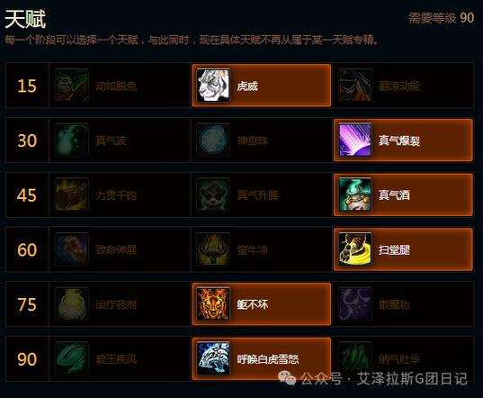 90熊猫人天赋模拟器游戏截图