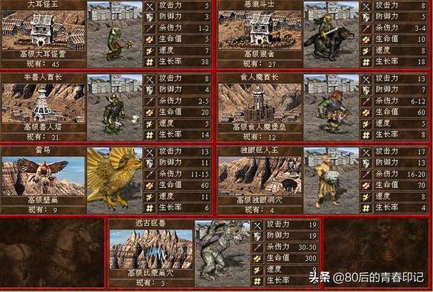 英雄无敌3死亡阴影什么种族厉害缩略图