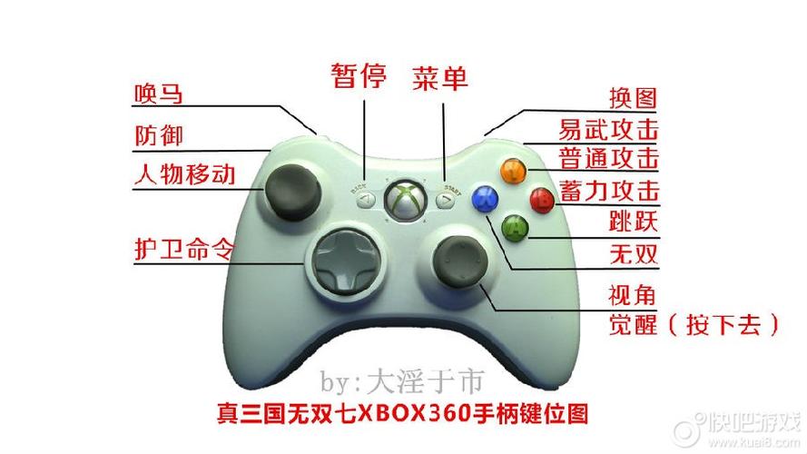 xbox360手柄配对缩略图