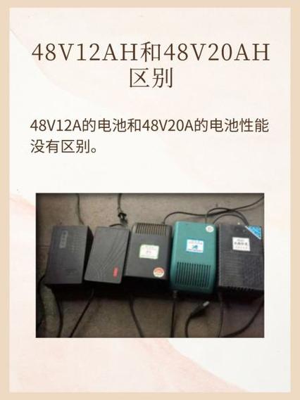 48v12ah游戏截图