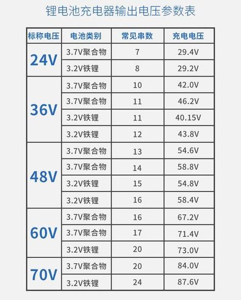 磷酸铁锂电池十大排名游戏截图